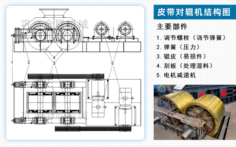 澳门点点注册地址厂家,对点点手机版下载安装包价格,双辊破碎机,液压对辊制砂机型号/原理/参数 澳门点点注册地址厂家,对点点手机版下载安装包价格,双辊破碎机,液压对辊制砂机型号/原理/参数